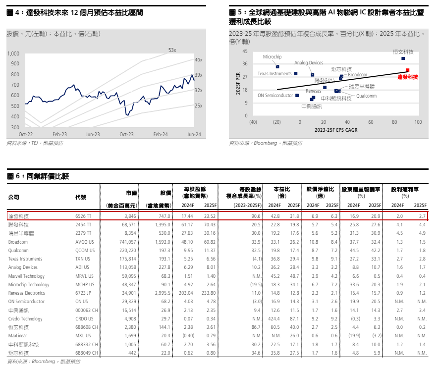 螢幕擷取畫面 2024-06-28 105048.png