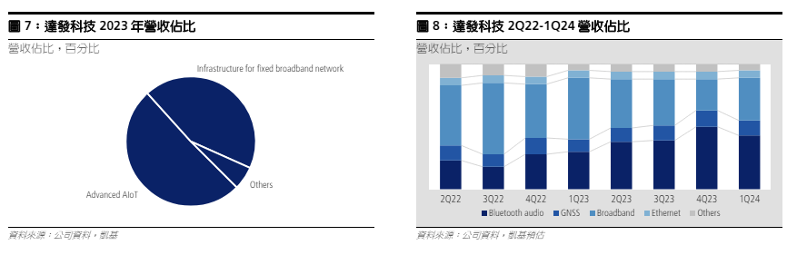 螢幕擷取畫面 2024-06-28 105205.png