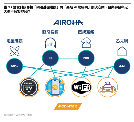 螢幕擷取畫面 2024-06-28 105242.png