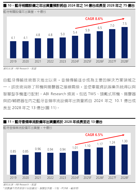 螢幕擷取畫面 2024-06-28 105319.png