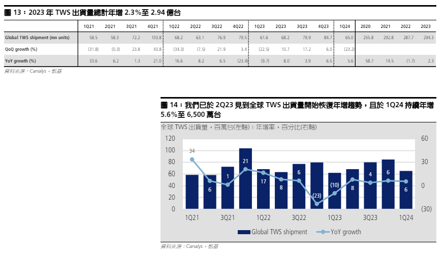 螢幕擷取畫面 2024-06-28 105447.png