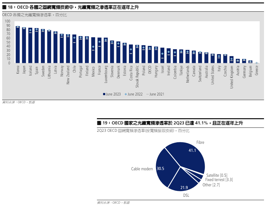 螢幕擷取畫面 2024-06-28 105656.png