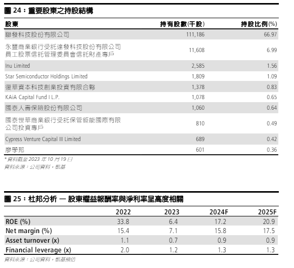 螢幕擷取畫面 2024-06-28 110017.png