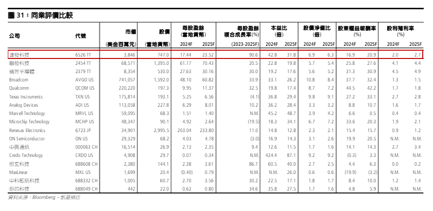 螢幕擷取畫面 2024-06-28 110117.png