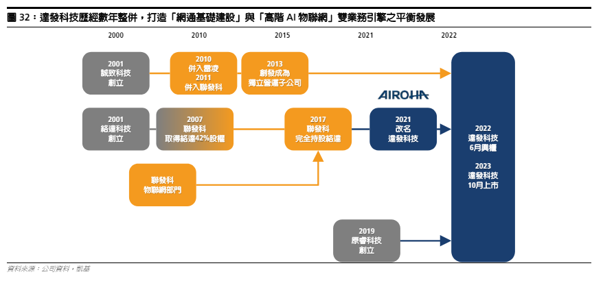 螢幕擷取畫面 2024-06-28 110230.png