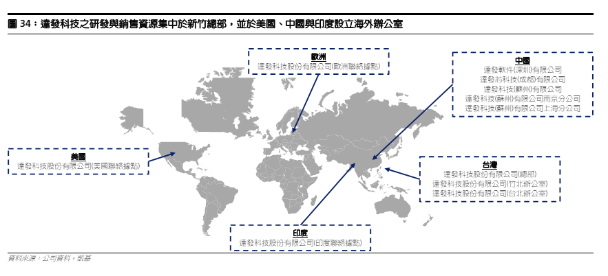 螢幕擷取畫面 2024-06-28 110254.png