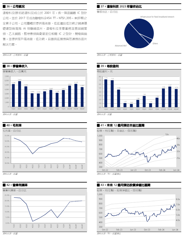 螢幕擷取畫面 2024-06-28 110351.png