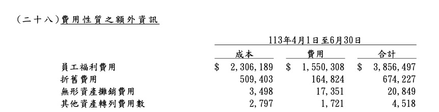 截圖 2024-11-08 下午3.41.33.jpg