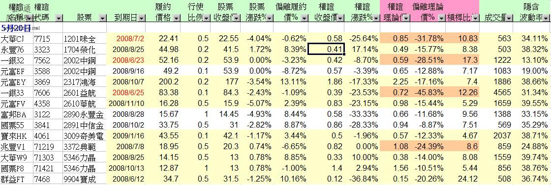 水權 05-20.jpg